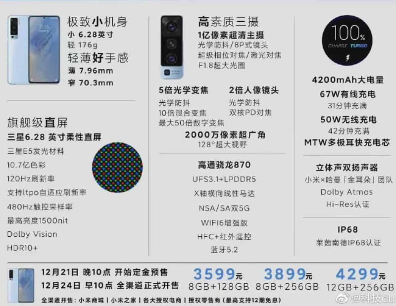 Xiaomi 12 будет доступен в версии Mini 