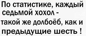 Из двух зол я выбираю то, какое раньше не пробовал... Трамп, Черчилль, нефть, одного, теперь, чтобы, радовать, имущества, коррупционеров, мужика, почему, сказав, банке, возле, только, простыми, нефти, вообще, Путин, имена