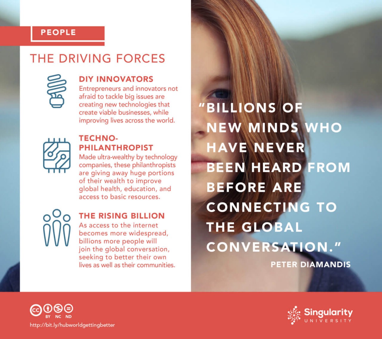 abundance-infographic-v9-people
