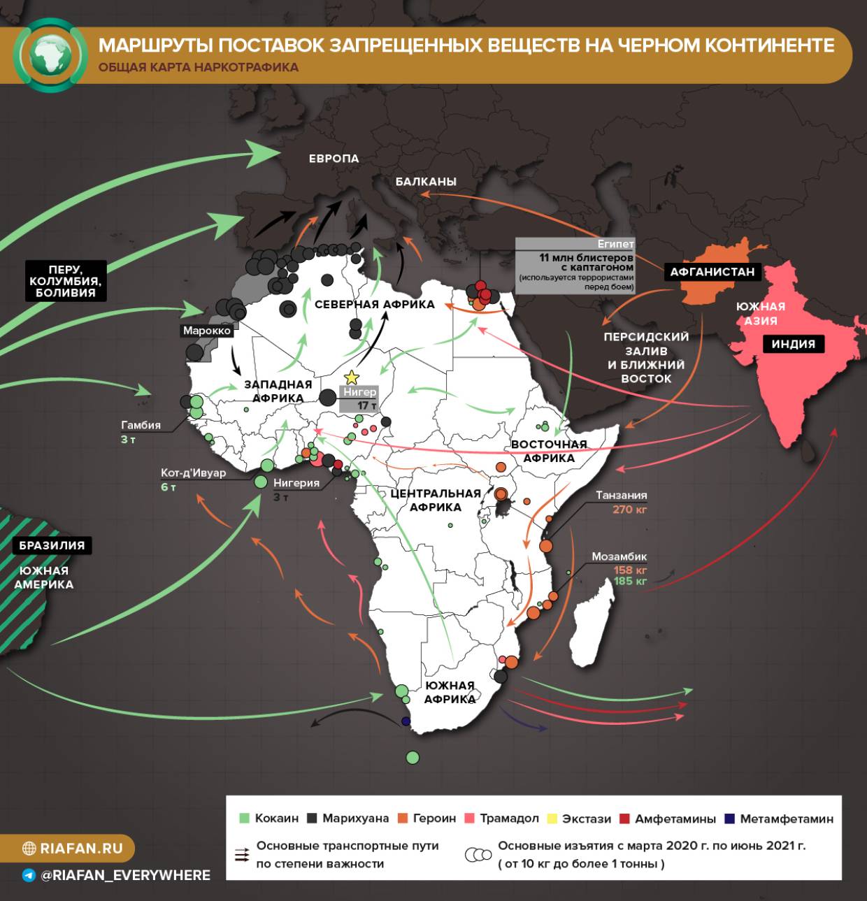 Восемь лет террора: как деятельность миротворцев ООН привела к усилению боевиков в Мали Весь мир