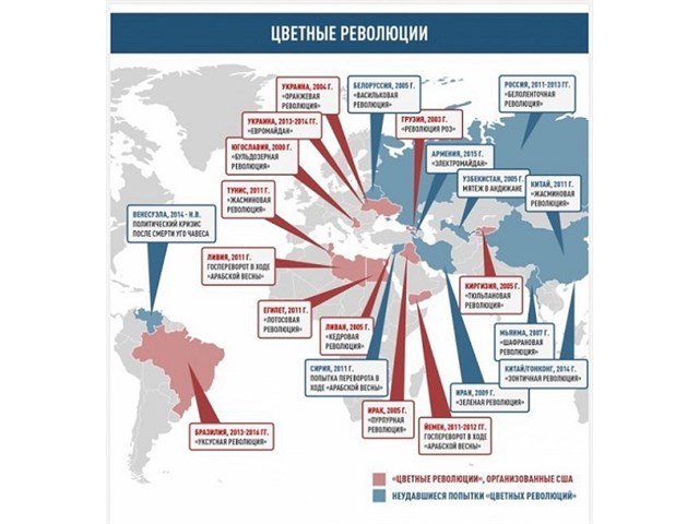 Поджигают… К вопросу о конфликтах вокруг России геополитика