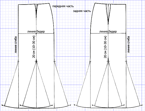 Выкройка юбки годе