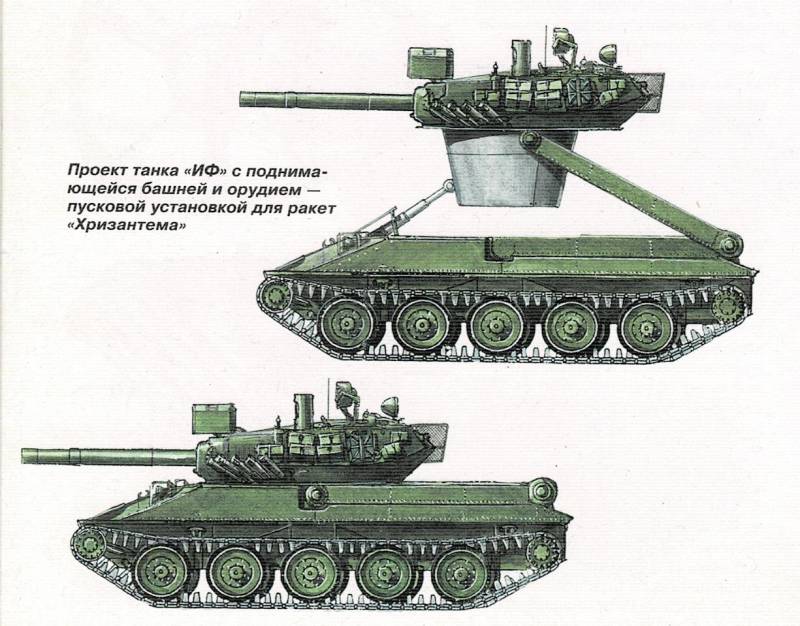 О некоторых предвидениях в области военного дела О некоторых предвидениях в области военного дела оружие