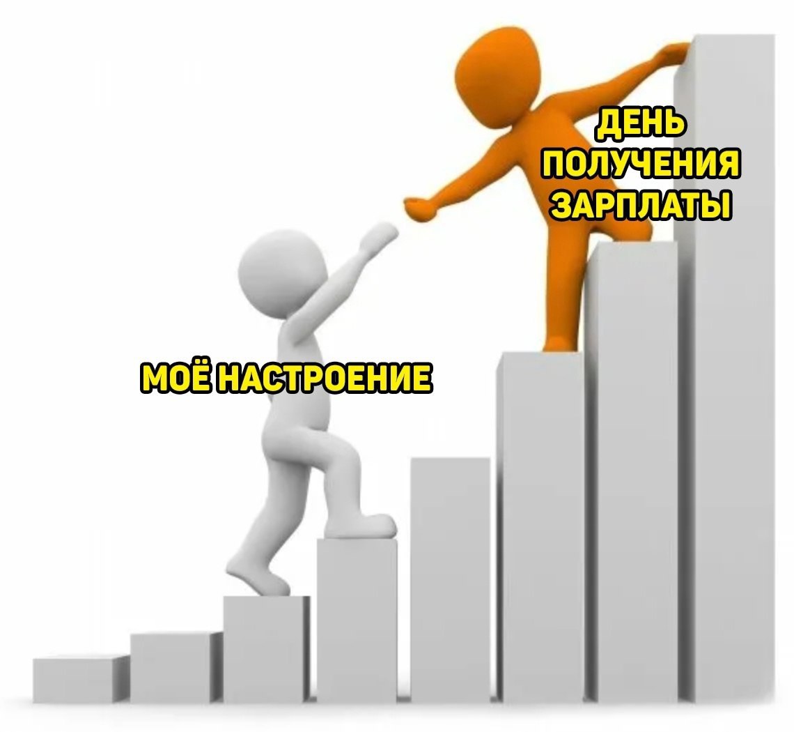 Смешные картинки про работу, жизнь и верное решение 