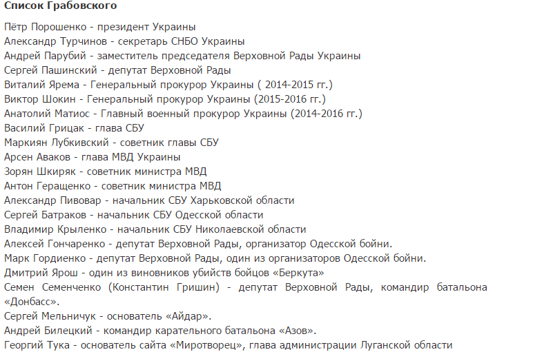 Снбо украины расшифровка. Украинский список врагов. Список СБУ врагов Украины. Враги Украины список людей.