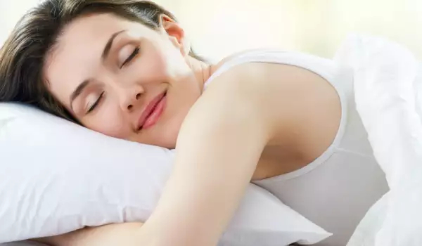 Сны в среду против четверга