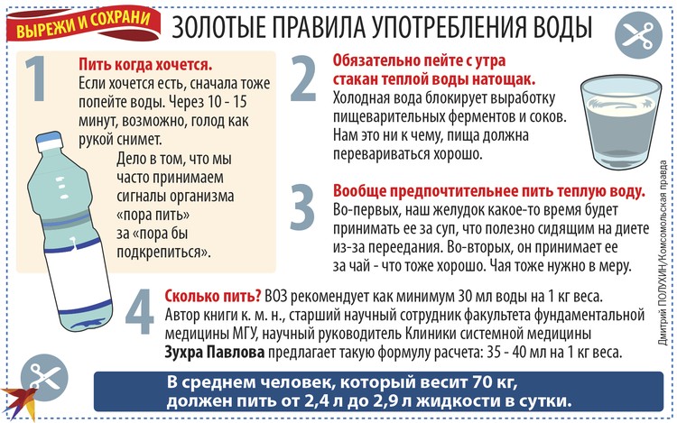 Простая вода совсем не проста: Пять ошибок, которые мы совершаем, когда пьем H2O объем, Павлова, жидкости, только, более, желудок, которые, Зухра, тракта, привести, можно, медицины, лучше, употребление, полезных, веществ, переварятся, сахар, приведет, употреблении