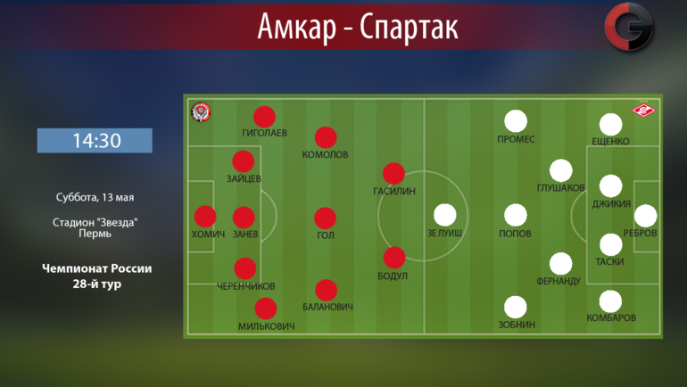 Стадион звезда карта.