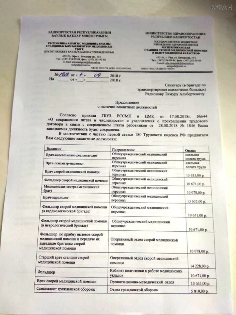 Составление графика работы
