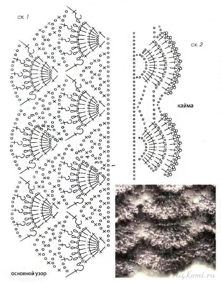Шаль ракушки крючком схема