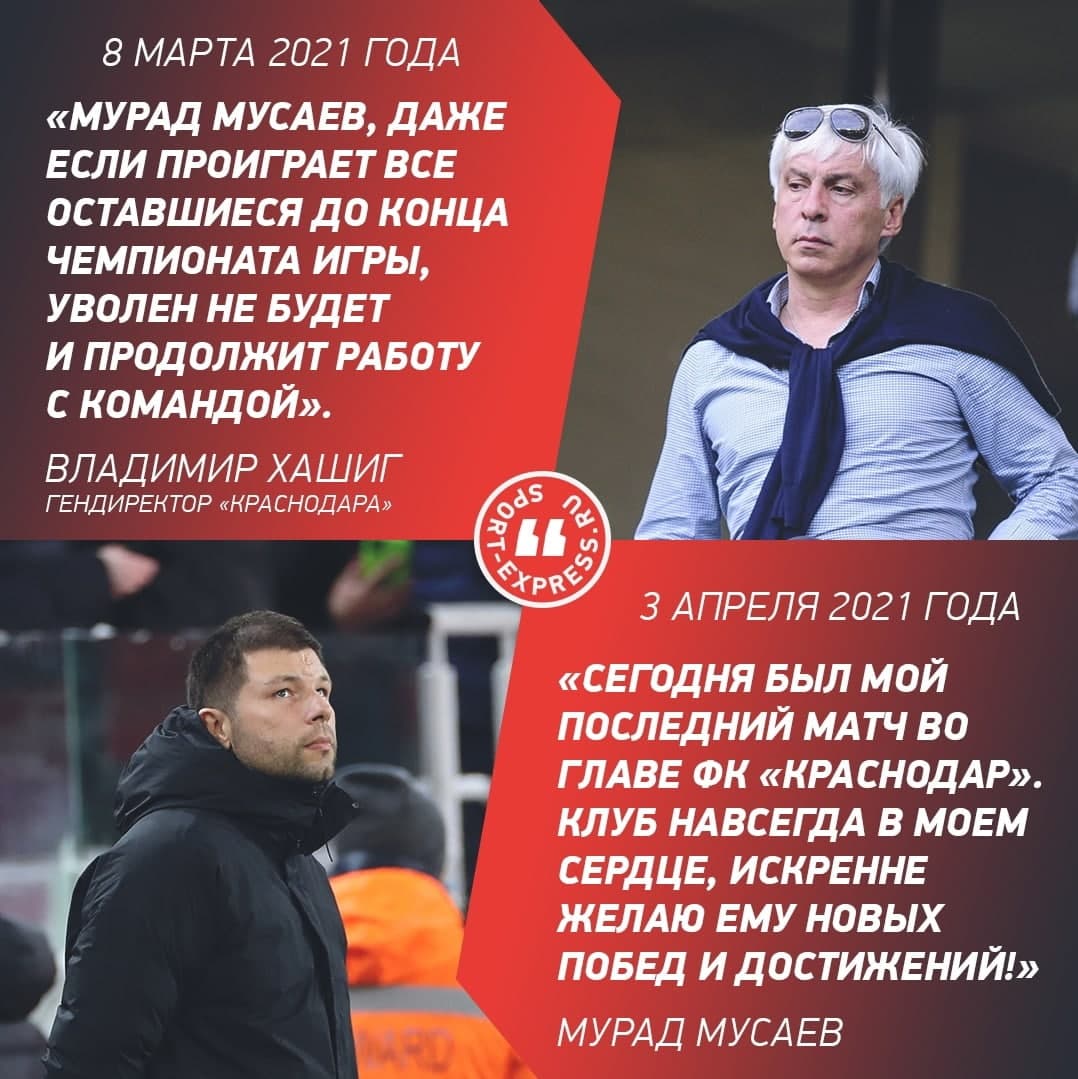 Краснодар» и «Челси» пропустили по 5, Мусаев и Рахимов уходят, победы  «Реала», «Ливерпуля» и «Баварии», «Авангард» повел в финале Востока и  другие новости утра - Не только о футболе - 4 апреля - Медиаплатформа  МирТесен