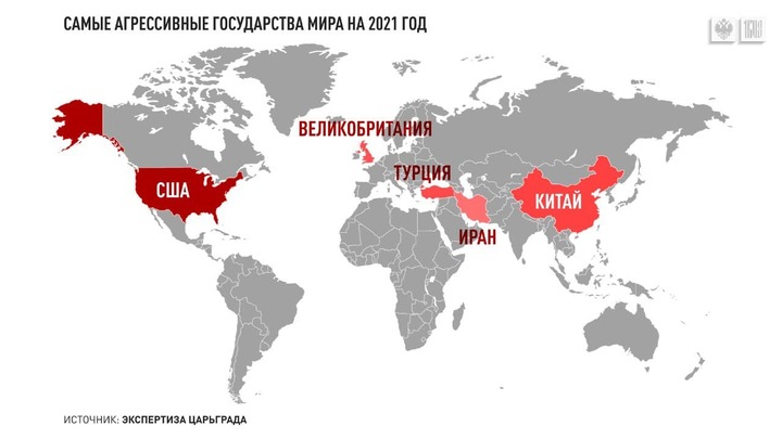 Ведомые страны. Агрессивные страны. Самые агрессивные страны. Самые агрессивные страны мира. Список самых агрессивных стран.