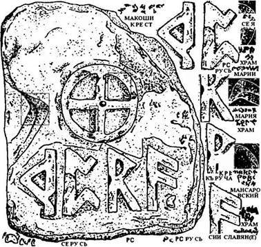 РУССКИЕ В ЕВРОПЕ. ИЗ ИСТОРИОГРАФИИ. ДОКАЗАТЕЛЬСТВА РУССКОЙ РУНОЛОГИИ. (Продолжение 2.) надпись, надписей, надписи, креста, словами, весьма, Иными, русских, часов, порусски, якобы, уровне, перед, времени, храма, германских, рунических, прочитать, славян, видим