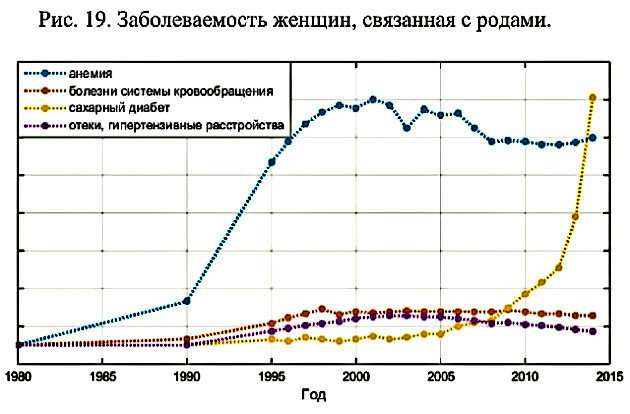 Мифы о советском продуктовом дефиците. Политика