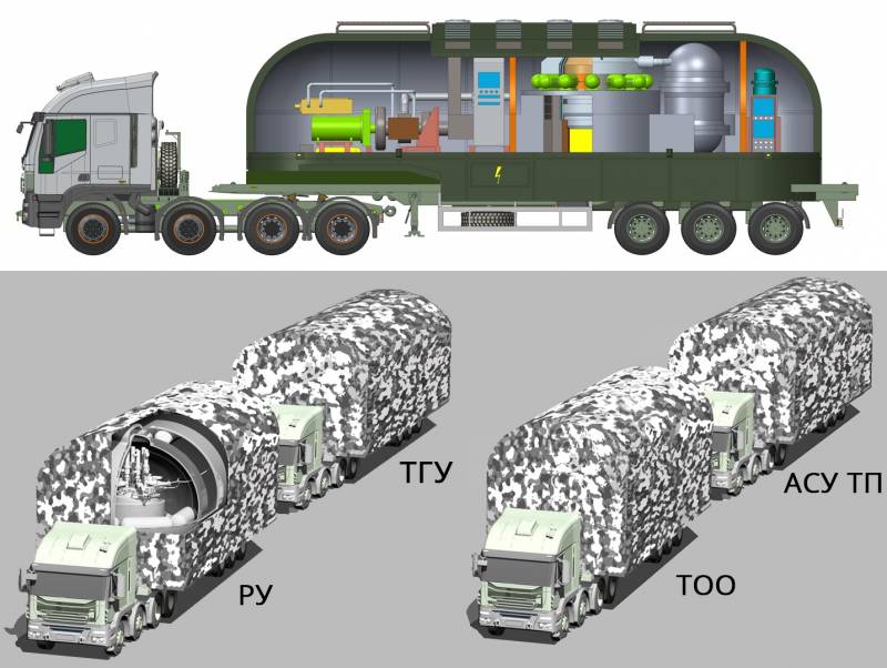 Ядерный реактор для НАПЛ. Отложит ли «Посейдон» яйцо Доллежаля? вмф,оружие