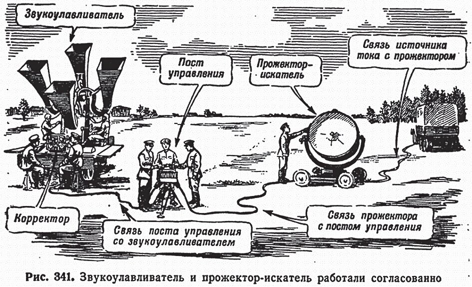 Ка-а-аак шарахнуло чуть левее и над головами, водитель аж папироску съел. Или выронил, не мог вспомнить минут пять, пребывая в небывалой адреналиновой ажитации. Необстрелянный, быват.-5