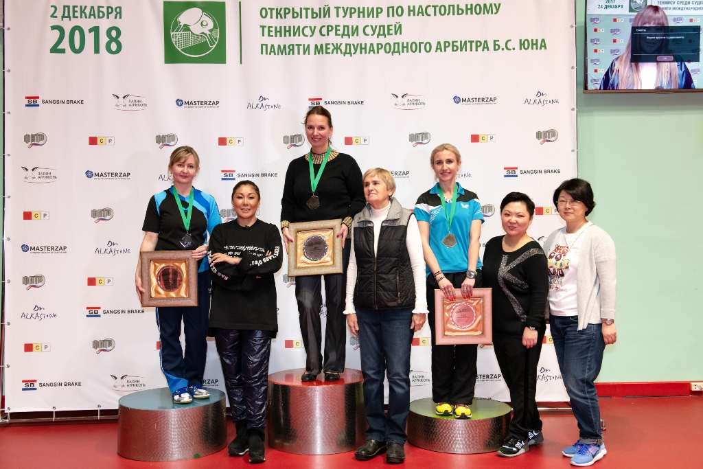 Семейный спорт Аниты Цой