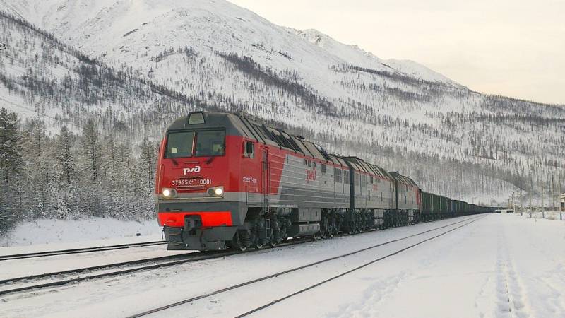 Безопасность с РЖД: российские школьники провели виртуальное исследование поезда   