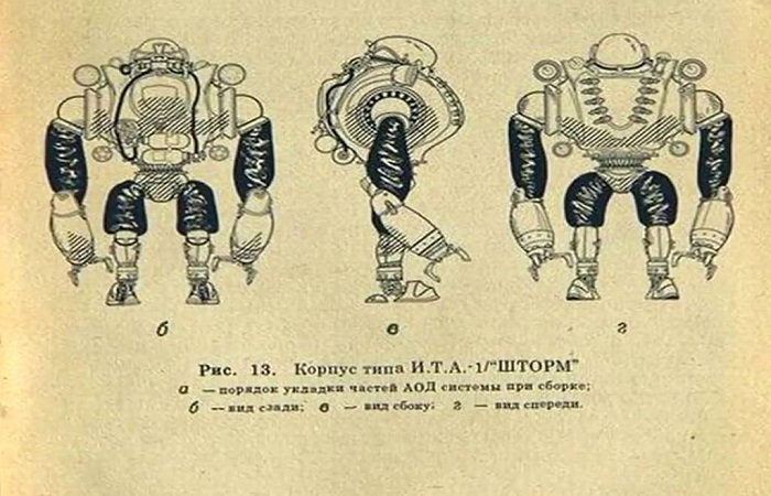 Безумные эксперименты в СССР: настоящие и выдуманные.