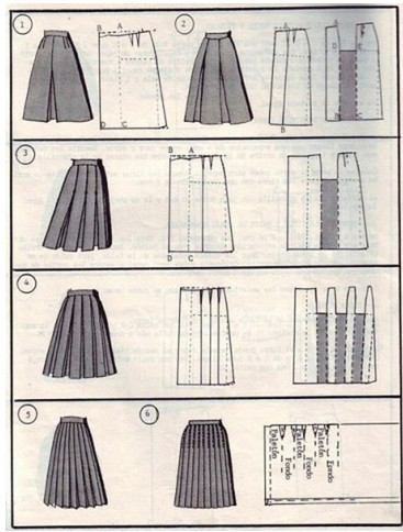 37 идей как можно сшить юбку — универсальная подборка! 37 идей как можно сшить юбку — универсальная подборка! выкройка