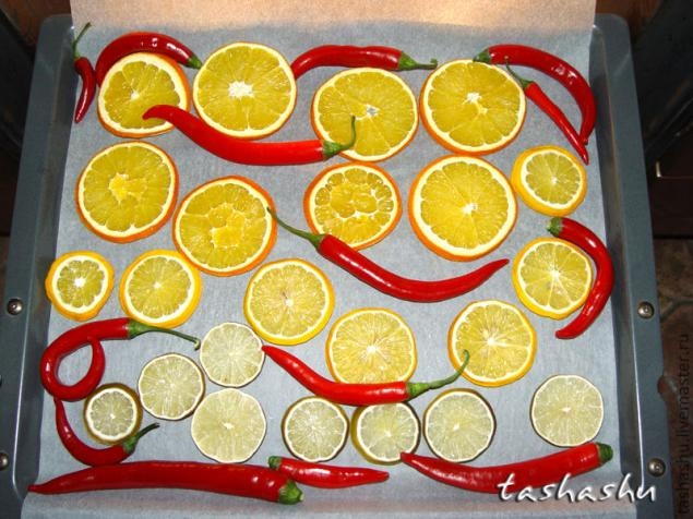 Апельсиново-ароматный декор для елки: мастер-класс Апельсиново-ароматный декор для елки: мастер-класс домашний очаг