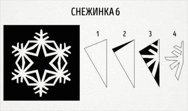 Снежинки своими руками: шаблоны и примеры