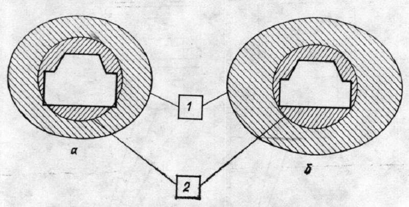 Кумулятивные снаряды для наших танков: попади в цель, если сможешь