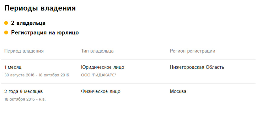 13 очень крутых внедорожников с пробегом из России 13 очень крутых внедорожников с пробегом из России авто,авто и мото,автоновости,Россия