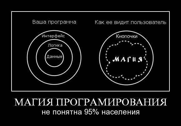 Почему я хочу стать программистом?