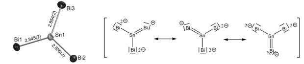 Chem int ed