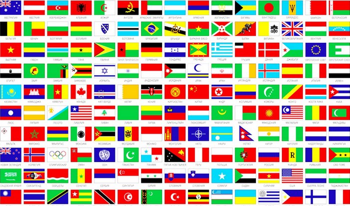 Флаги государств мира. 