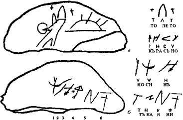 РУССКИЕ В ЕВРОПЕ. ИЗ ИСТОРИОГРАФИИ. ДОКАЗАТЕЛЬСТВА РУССКОЙ РУНОЛОГИИ. (Продолжение 4.) надписи, надпись, можно, знаки, чтение, рунами, знаков, надписей, камень, чтения, германские, однако, только, русские, камня, германских, знака, русской, слова, камне