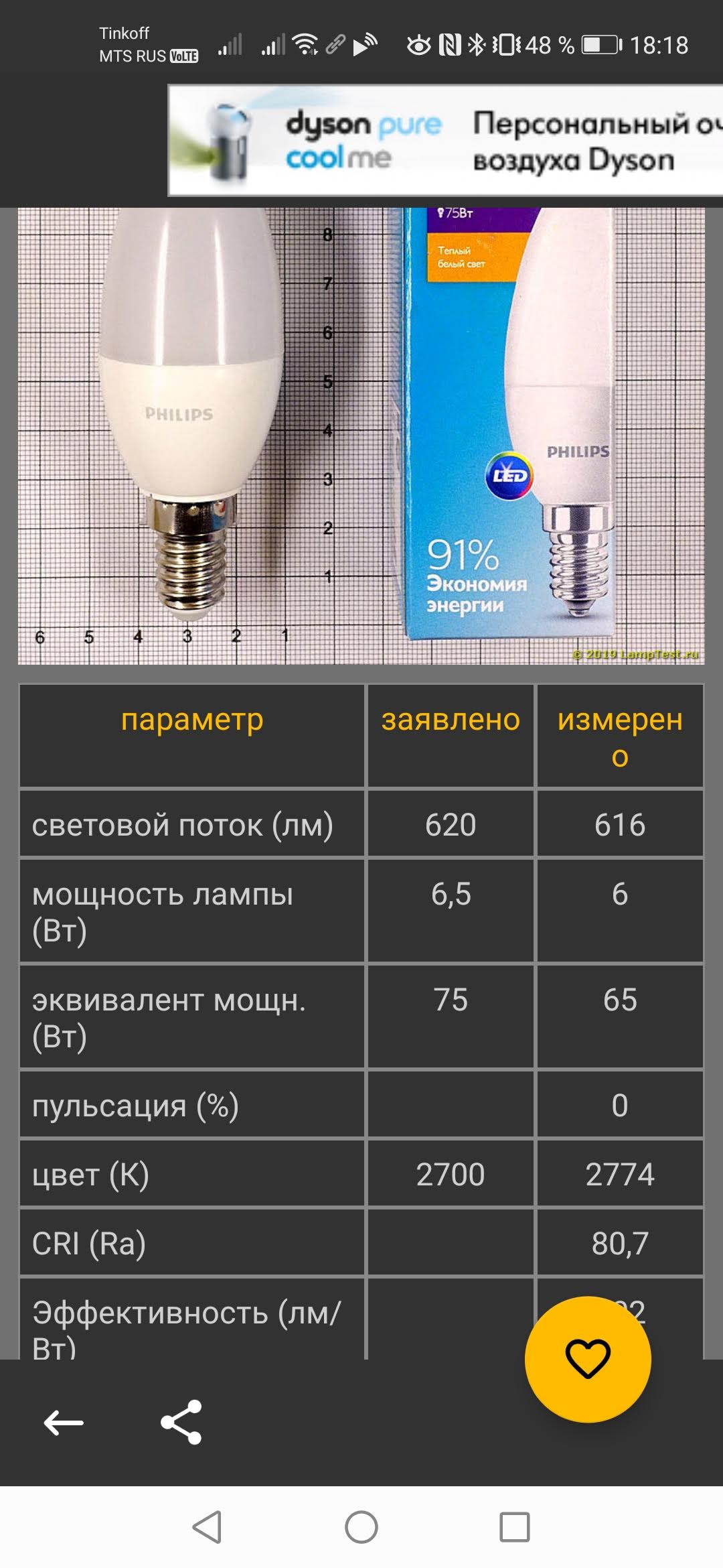 Не покупайте светодиодные лампы, не проверив их в этом приложении лампы,приложения,технологии