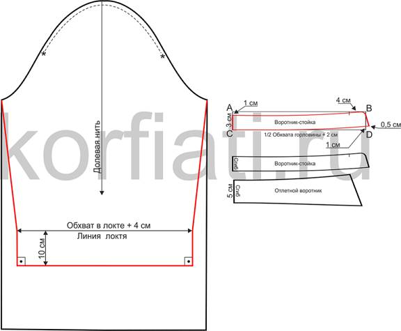 Asymmetrical-hem-dress-pattern-3-2-768x633 (576x475, 60Kb)