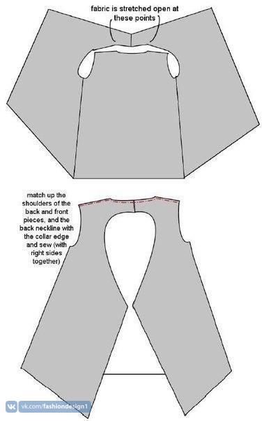 Моделирование оригинального кардигана для беременных и не только кардиган для беременных,рукоделие,сделай сам,шитьё