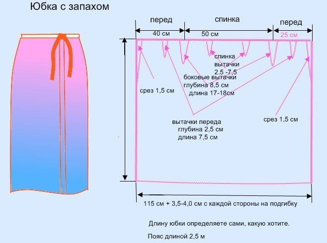 Выкройка длинной юбки в пол с запахом