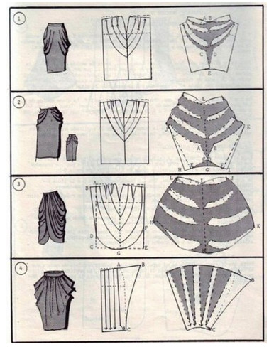 37 идей как можно сшить юбку — универсальная подборка! 37 идей как можно сшить юбку — универсальная подборка! выкройка