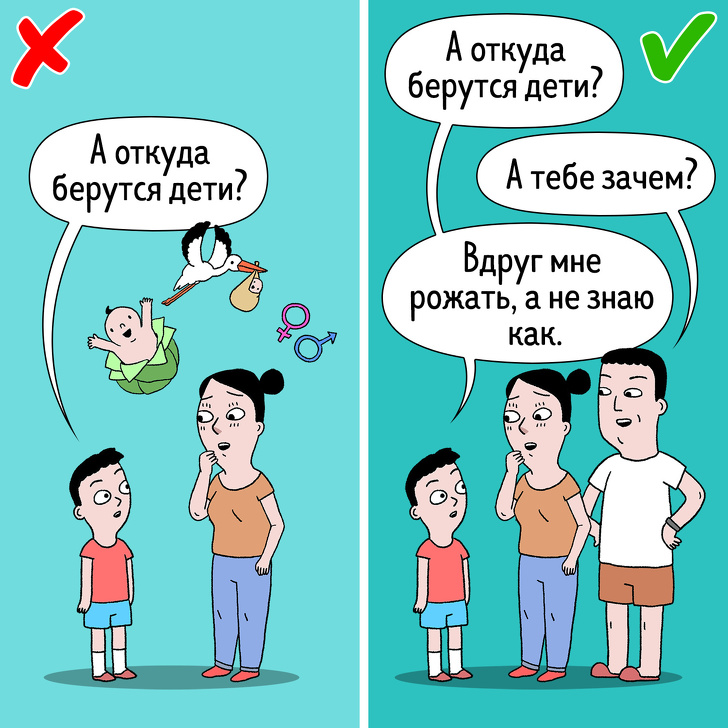 Родиться вопрос. Откуда берутся дети. Ӑ̈т̆̈к̆̈ў̈д̆̈ӑ̈ б̆̈ӗ̈р̆̈ў̈т̆̈с̆̈я̆̈ д̆̈ӗ̈т̆̈й̈. Откуда берутся ребенки. Откуда берутся дети для детей.