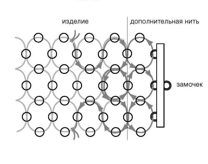 Самодельный браслет
