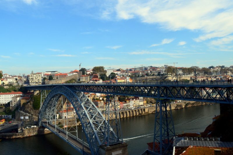 Must visit places in Porto