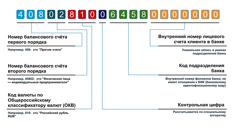 РУБЛЬ – НЕ РУБЛЬ: РАСКРЫТА ВЕРОЯТНАЯ СХЕМА УХОДА БАНКОВ ОТ НАЛОГОВ РУБЛЬ – НЕ РУБЛЬ: РАСКРЫТА ВЕРОЯТНАЯ СХЕМА УХОДА БАНКОВ ОТ НАЛОГОВ расследование,россия