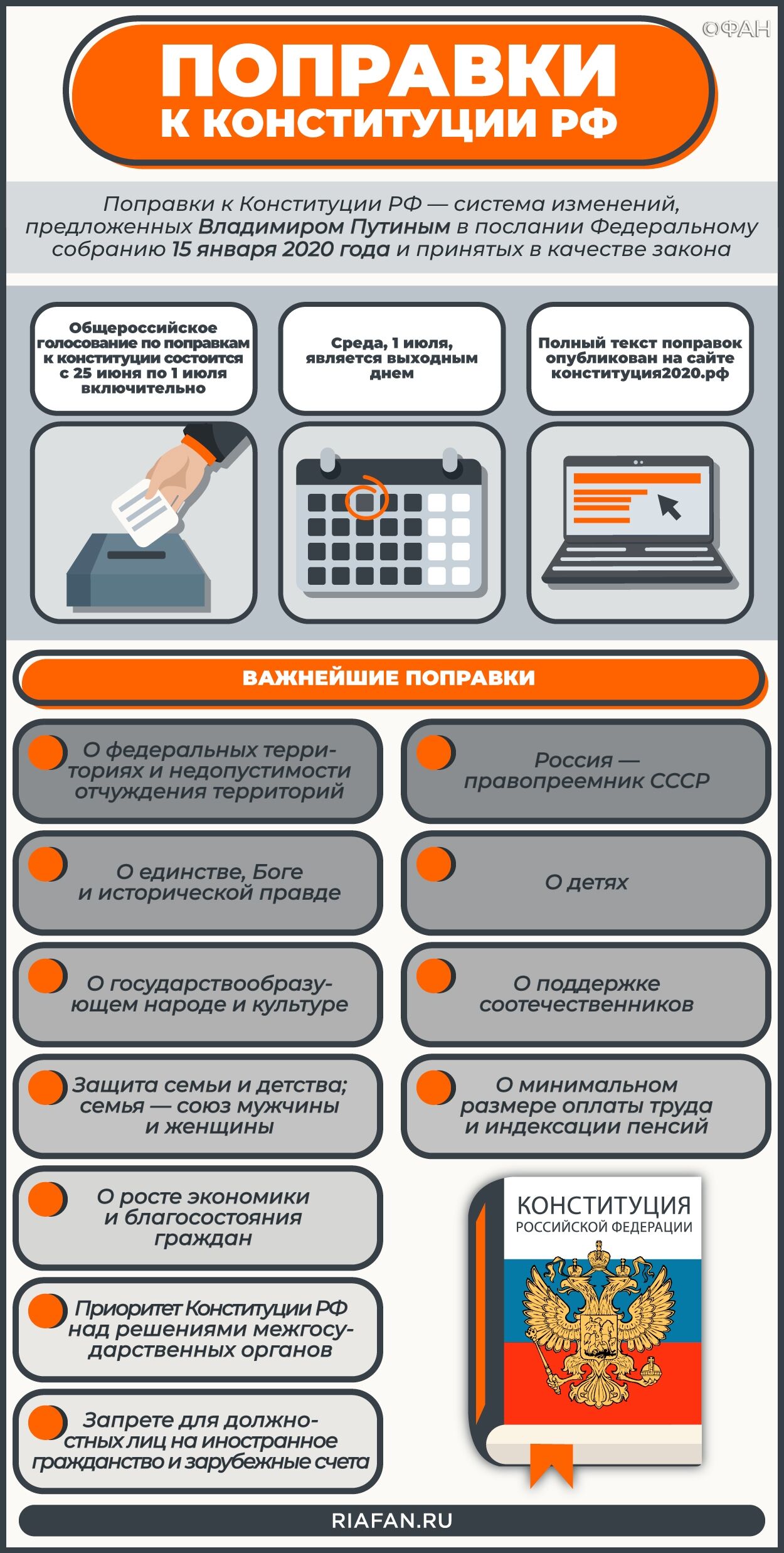 Участки для голосования по поправкам к конституции открылись на Камчатке и Чукотке