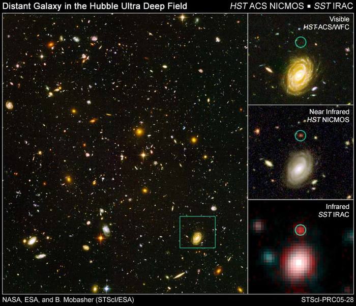 Структура Вселенной: от сверхскоплений до темной материи. Часть 2 Вселенная, Черная дыра, Темная материя, Космос, Длиннопост