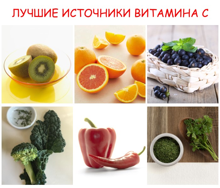 Фрукты полезные для кожи лица. Витамины полезные для кожи. Продукты которые полезны для кожи. Полезные овощи для кожи. Продукты полезные для кожи лица.