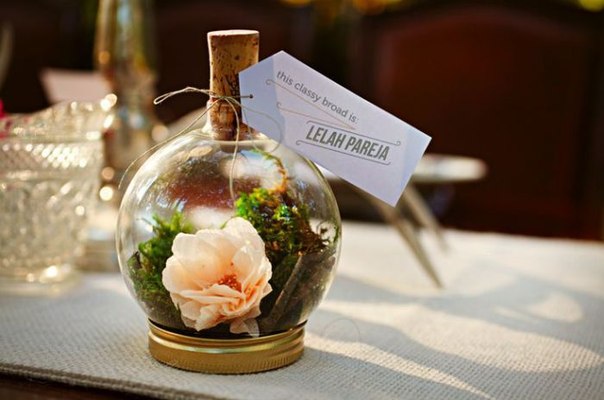 Идеи использования перегоревших лампочек