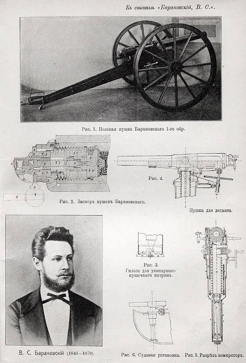 Скорострелки В. С. Барановского Скорострелки В. С. Барановского оружие