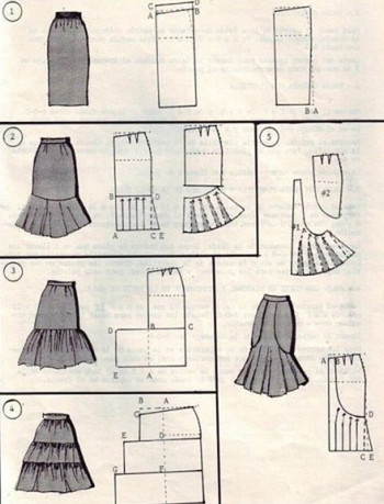 37 идей как можно сшить юбку — универсальная подборка! 37 идей как можно сшить юбку — универсальная подборка! выкройка