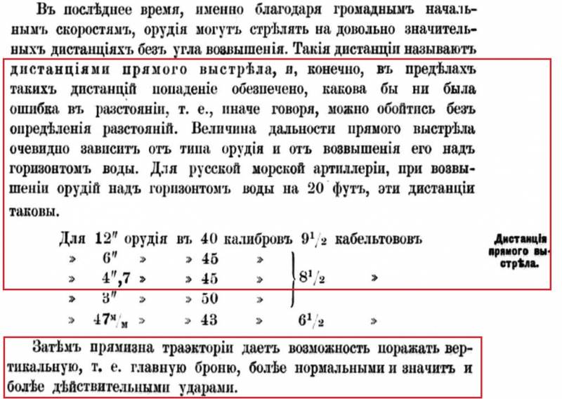 Главный виновник Цусимы Главный виновник Цусимы история