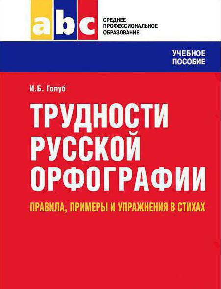 Таблица слитное и раздельное написание союзов