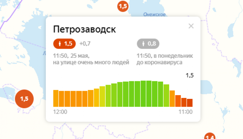 Индекс сыктывкара. Сколько людей в Петрозаводске. Петрозаводск численность. Петрозаводск численность районов. Индекс Петрозаводска.